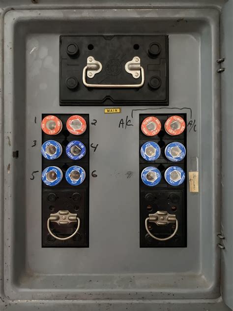 electrical box fuse style|residential electrical fuse box.